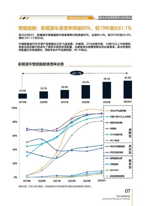 佛山166起亚对未来市场的预测，名爵汽车品牌文化的传播